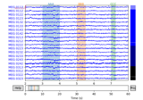 Annotating continuous data