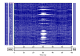 Filtering and resampling data