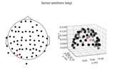 Working with sensor locations