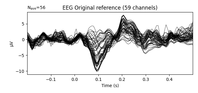 EEG Original reference (59 channels)