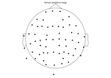 EEG processing and Event Related Potentials (ERPs)