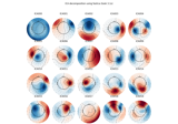 Compare the different ICA algorithms in MNE