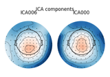 Compute ICA components on epochs