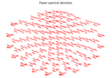 Plot custom topographies for MEG sensors