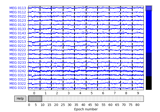 The Epochs data structure: discontinuous data