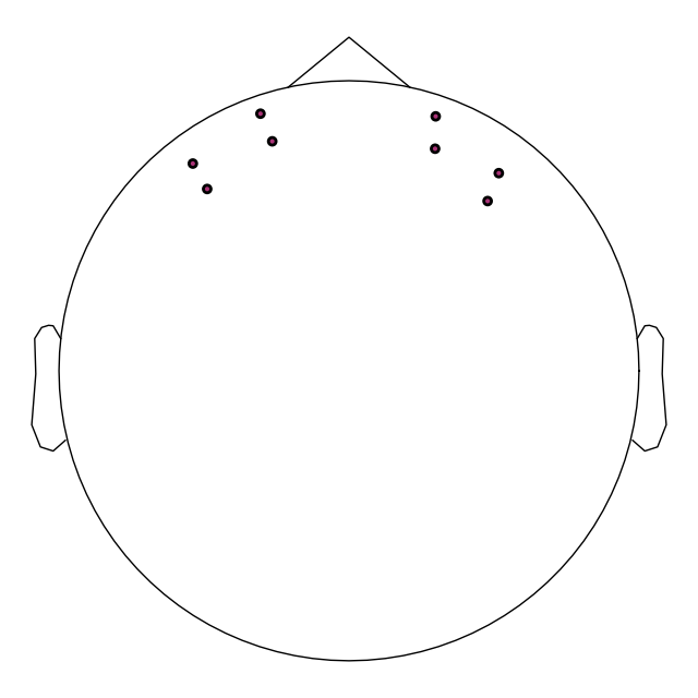 30 reading fnirs data