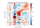 Decoding sensor space data with generalization across time and conditions