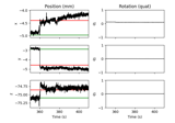 Annotate movement artifacts and reestimate dev_head_t