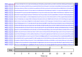 Generate simulated source data