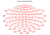 Plot custom topographies for MEG sensors