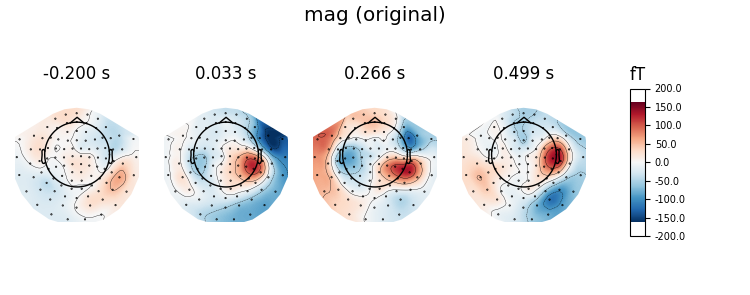 mag (original), -0.200 s, 0.033 s, 0.266 s, 0.499 s, fT