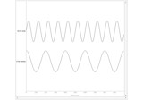 Creating MNE-Python data structures from scratch