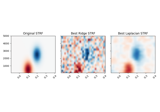 Spectro-temporal receptive field (STRF) estimation on continuous data