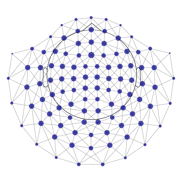 75 cluster ftest spatiotemporal