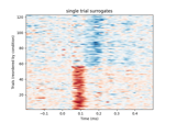 Compute effect-matched-spatial filtering (EMS)