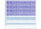 Find MEG reference channel artifacts