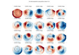 Compare the different ICA algorithms in MNE