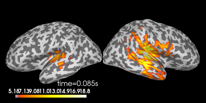 10 publication figure