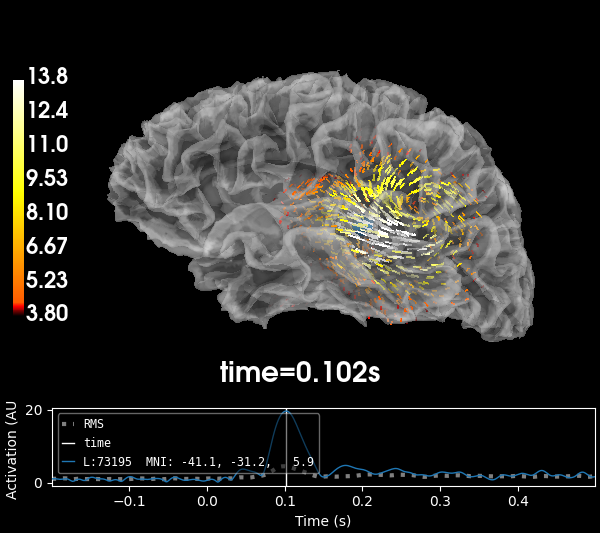35 dipole orientations