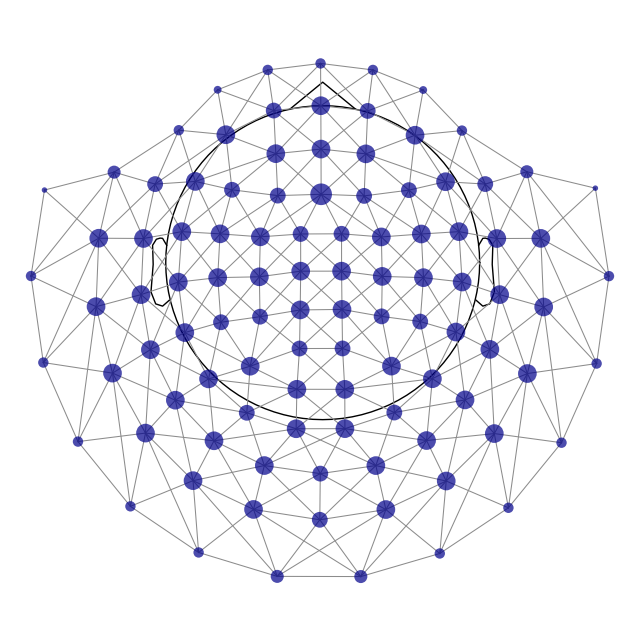 75 cluster ftest spatiotemporal