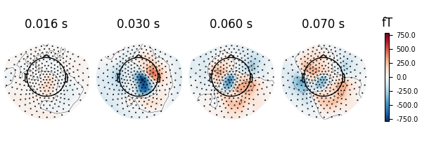 0.016 s, 0.030 s, 0.060 s, 0.070 s, fT