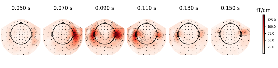 0.050 s, 0.070 s, 0.090 s, 0.110 s, 0.130 s, 0.150 s, fT/cm