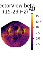 VectorView beta (15-29 Hz), AU