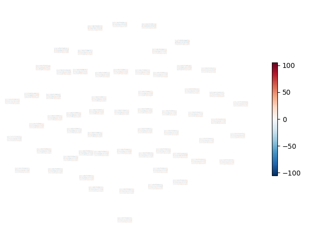 20 visualize epochs