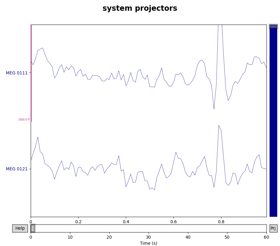 system projectors