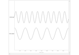 Creating MNE-Python data structures from scratch