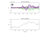 Repairing artifacts with regression