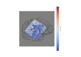 How to convert 3D electrode positions to a 2D image