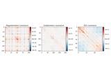 Reading/Writing a noise covariance matrix