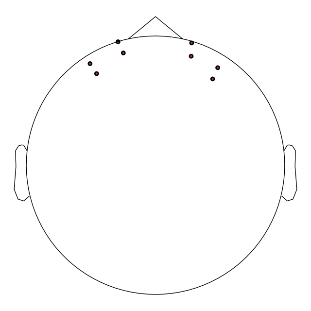 30 reading fnirs data