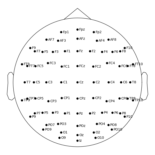 40 sensor locations