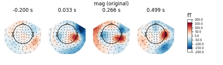 mag (original), -0.200 s, 0.033 s, 0.266 s, 0.499 s, fT