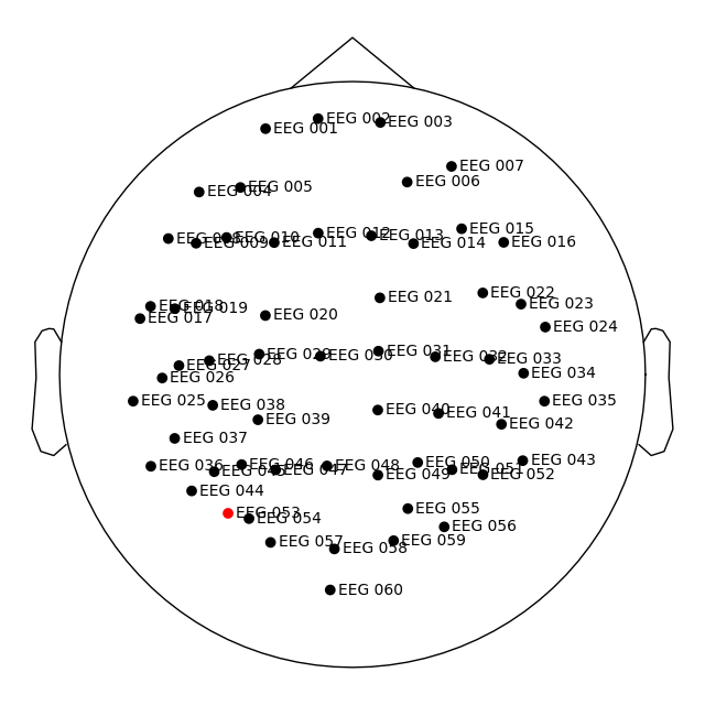 70 eeg mri coords