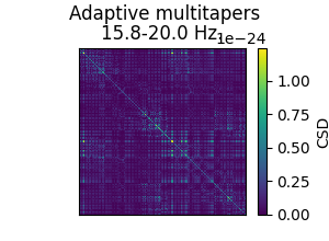 Adaptive multitapers, 15.8-20.0 Hz.