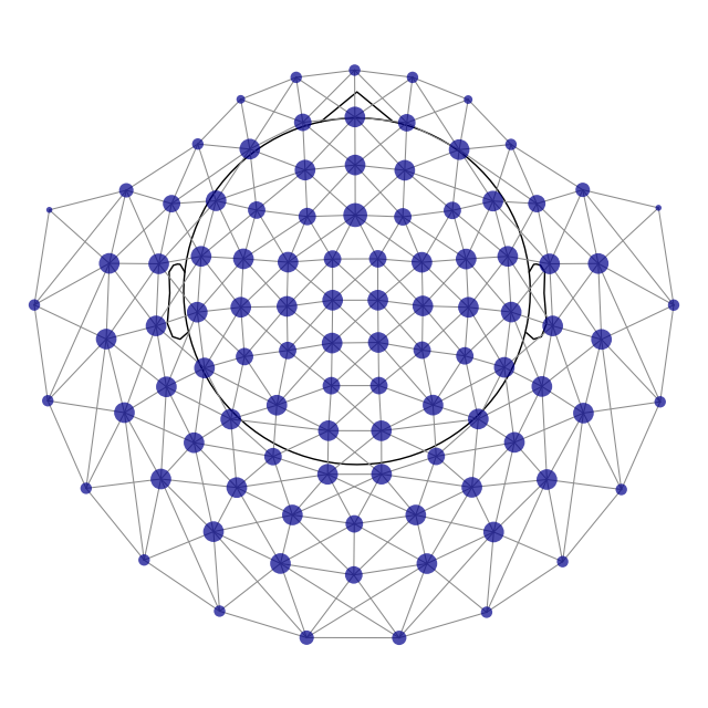 75 cluster ftest spatiotemporal