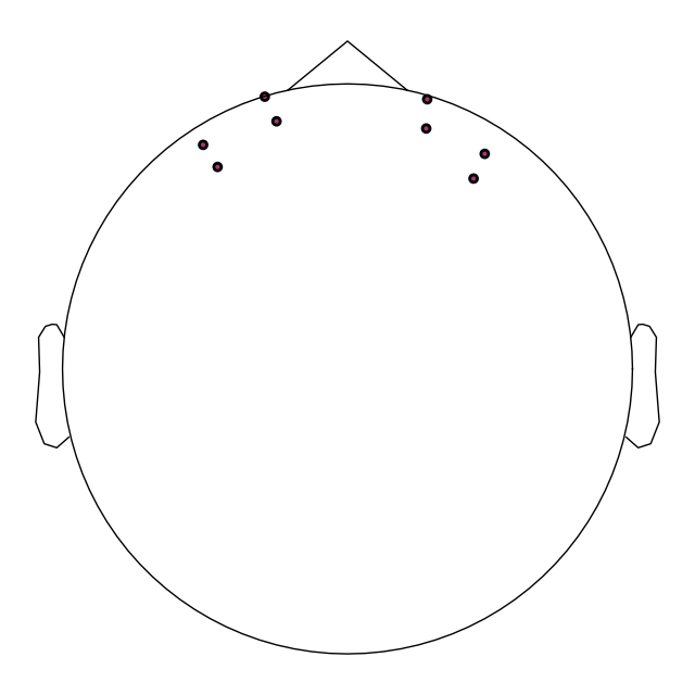 30 reading fnirs data