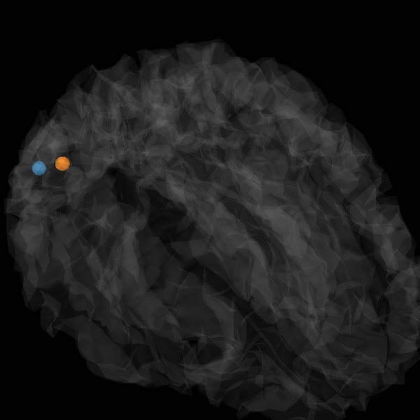 time frequency mixed norm inverse