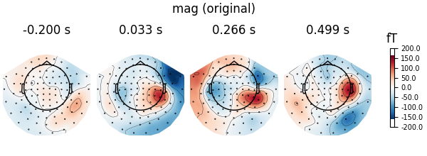 mag (original), -0.200 s, 0.033 s, 0.266 s, 0.499 s, fT