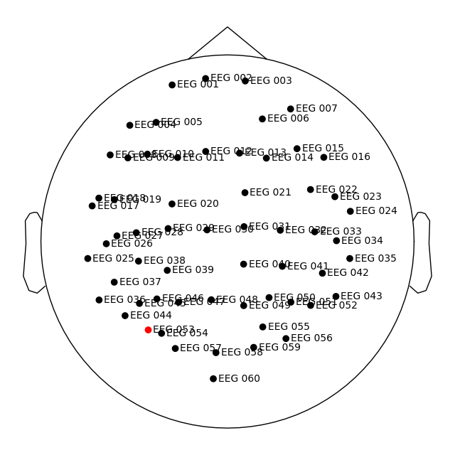 70 eeg mri coords