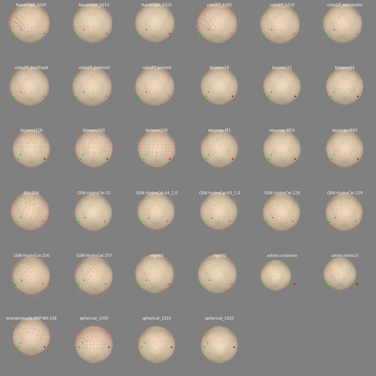 montage