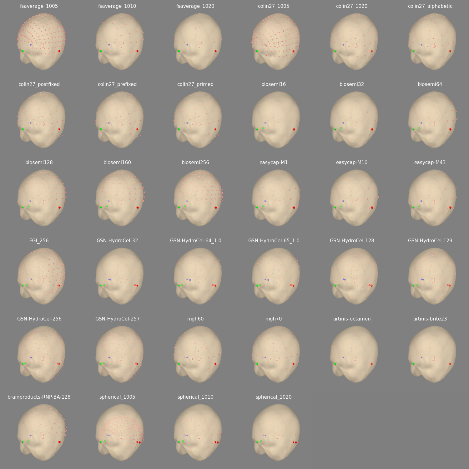montage