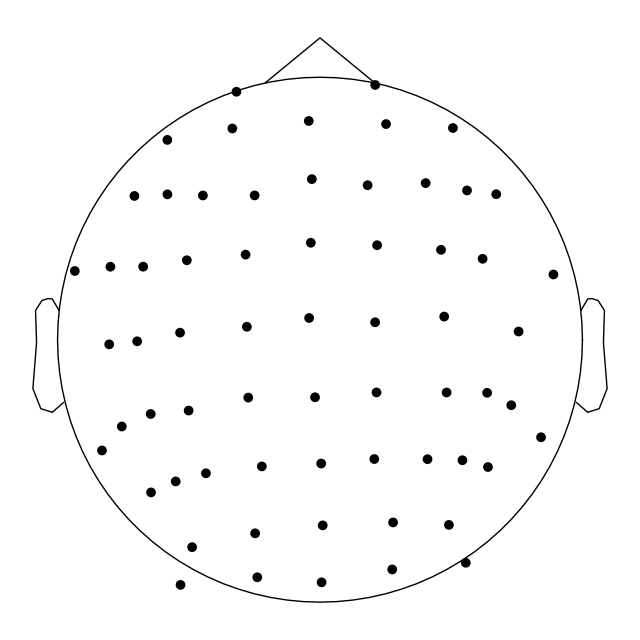 convert eeg to bids