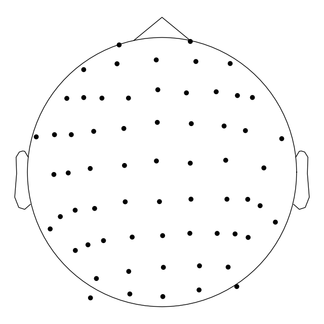 convert eeg to bids