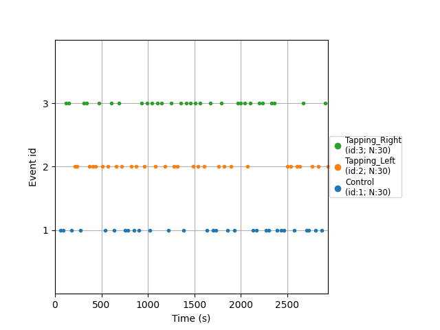 plot 11 hrf measured