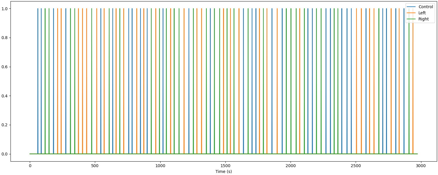 plot 11 hrf measured