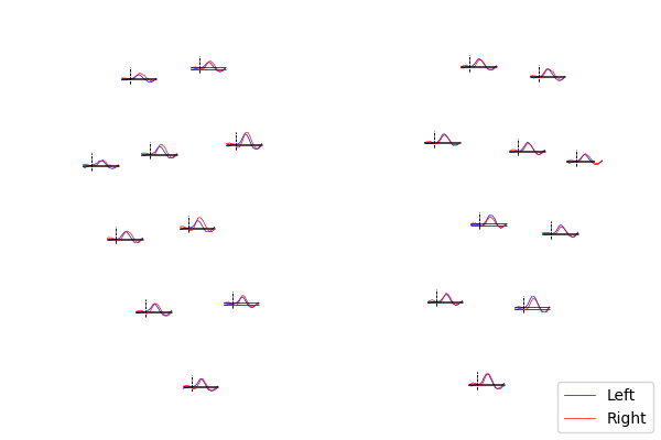 plot 15 waveform